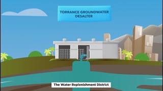 WRDs Brackish Groundwater Reclamation Program [upl. by Skiba]