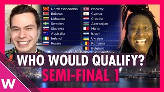 Eurovision 2020 SemiFinal 1 Qualifiers Prediction [upl. by Eupheemia674]