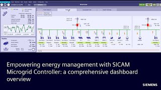 Empowering energy management with SICAM Microgrid Controller a comprehensive dashboard overview [upl. by Vastha]