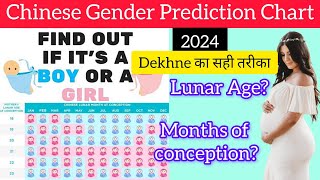 Chinese Gender Prediction Chart 202425 देखने का सही तरीका l Chinese Lunar age l Old wives tales [upl. by Odlaner]