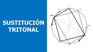 Sustitución Tritonal Progresiones de acordes más sofisticadas [upl. by Sal962]