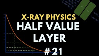 Half Value Layer HVL  Xray physics  Radiology Physics Course 28 [upl. by Lankton]