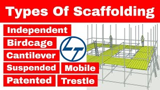 Types of Scaffolding in hindi IndependentBirdcageCantileverSuspendedMobilePatented Scaffolding [upl. by Lahey56]