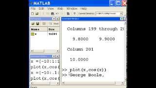 Matlab Basics 04 plotting cosx [upl. by Adihsaar]