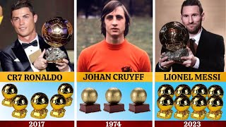 THE BALLON DOR IS WINNER 😱Cr7RonaldoJohan Cruyff Lionel Messi [upl. by Cordle]