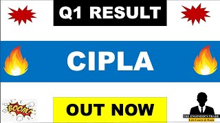 Cipla Q1 Results 2025  Cipla Results Today  Cipla Results  Cipla share news today  cipla share [upl. by Akimihs717]