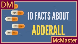 Ten facts about Adderall [upl. by Tattan914]