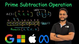 Prime Subtraction Operation  Leetcode 2601 [upl. by Sitnalta]