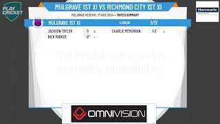 Mulgrave 1st XI v Richmond City 1st XI [upl. by Adai]