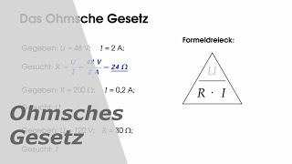 Das Ohmsche Gesetz [upl. by Clementius486]