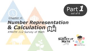 Survey of Math Chapter 4 Number Representation and Calculation 16 [upl. by Nylg]