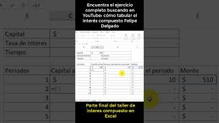 Tabular INTERES COMPUESTO en Excel shorts [upl. by Ynnavoeg612]