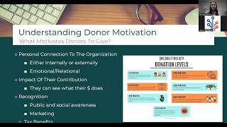 Mastering the Nonprofit Fundraising Ask Nonprofit Fundraising Education Webinar [upl. by Anauqes]