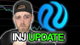 Injective INJ  Price Prediction amp Technical Analysis ft Crypto Chester [upl. by Eillat]