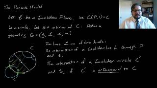 The Poincaré Model  Geometry [upl. by Ylrak170]