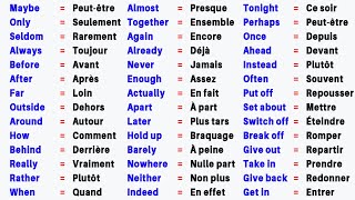 150 Adverbes très utiles en anglais Part 1 150 Very useful adverbs in English Part 1 [upl. by Leitao]