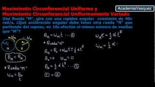 Movimiento Circular Uniformemente Variado MCU y MCUV [upl. by Scribner]