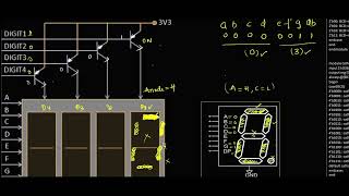 Demonstration of 16Bit Adder Implementation on Artix 7 FPGA Using VIO amp ILA in Xilinx Vivado [upl. by Iad677]