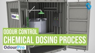 Chemical Dosing Process for Odour Control  Learn from OdourPros Chemical Dosing Control Systems [upl. by Lacym]