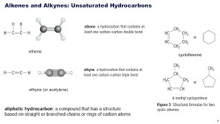 C1L2 Alkenes and Alkynes Aromatic Hydrocarbons [upl. by Araminta262]