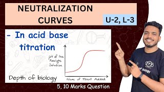 neutralization curves acid base titration  neutralization curves  neutralization curves in hindi [upl. by Earl797]