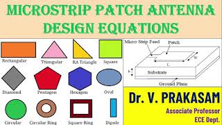 MICROSTRIP PATCH ANTENNA DESIGN EQUATIONS [upl. by Adlei727]