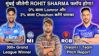 BIG JACKPOT 🔴 MI vs RCB Dream11 PredictionMI vs RCB Dream11MI vs RCB Dream11 Team dream11 ipl [upl. by Riane753]