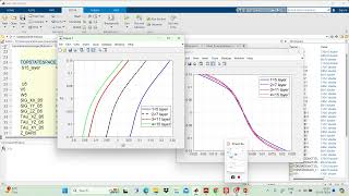 Matlab Code Comparing Results for Various Layers having fixed thickness [upl. by Nerrad]