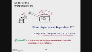 Introduction to kinematics amp Mechanisms Lecture 1 [upl. by Ecirtaeb]