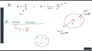 Lecture 3  Static Electricity  Physics 2nd Paper  Chapter 2  HSC [upl. by Jehiel]