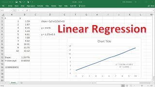 Excel Basics  Linear Regression  Finding Slope amp Y Intercept [upl. by Konikow]