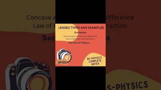 Lenses Concave and Convex LenzLaw of Reflection and RefractionSecrets Of Physics [upl. by Almap]