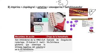 ACC Anticoagulantes Antiagregante y Estatinas [upl. by Ida]