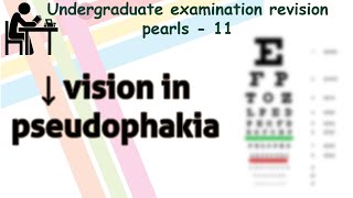 Diminished Vision in Pseudophakia  Undergraduate examination revision pearls 11 [upl. by Hanan861]