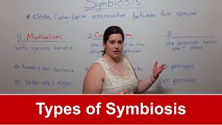 Types of Symbiosis Mutualism Commensalism Parasitism [upl. by Llerrat]