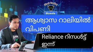 Post Market News  Stock Market News Malayalam  Stock Market Kerala [upl. by Duwad968]