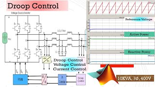 Three phase standalone inverter design with a Droop and PI controller using MATLAB Simulink [upl. by Cheslie319]