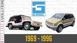 WCEGurgel Evolution 1969  1996 [upl. by Neumark803]