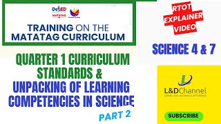 How to Unpack the Learning Competencies in MATATAG Science Curriculum Part 2 [upl. by Eelitan]