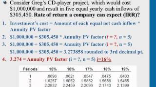 Computing IRR Equal Cash Flows [upl. by Saiasi]