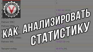 Как анализировать статистику WOT WN8 давно привирает [upl. by Nirra]