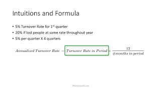 2 Minute Tutorial How To Calculate Annualized Employee Turnover Rate [upl. by Ueihtam]