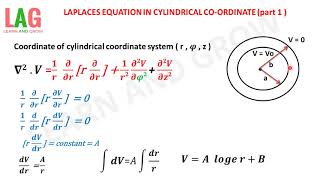 Laplaces Equation In Cylindrical Coordinates Part1 Hindi [upl. by Enamart636]