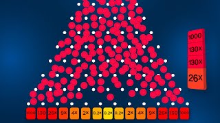 DROPPING 1000 BALLS ON STAKE PLINKO [upl. by Enidaj76]