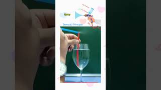 application of Bernoulli Principle physicswallahakakhpandey [upl. by Leeland]