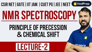 NMR Spectroscopy Principle of PrecessionChemical ShiftCSIR NETGATEIITJAMDUBHU Chem Academy [upl. by Ricarda]