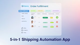 Know all about 5in1 Shipping Automation App by Shipway [upl. by Ethben857]