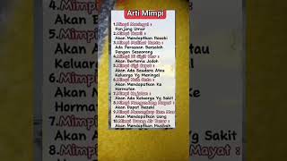 Arti mimpi shorts monetisasi motivation [upl. by Bennion23]