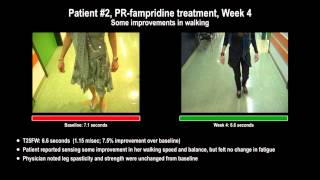 Assessing the clinical benefit of PRfampridine  Supplementary video patient 2 42957 [upl. by Basia]