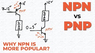 Why NPN transistors are more often used in circuits [upl. by Bucella621]